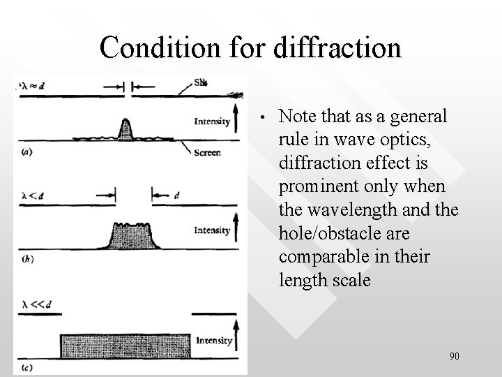 Condition for diffraction • Note that as a general rule in wave optics, diffraction