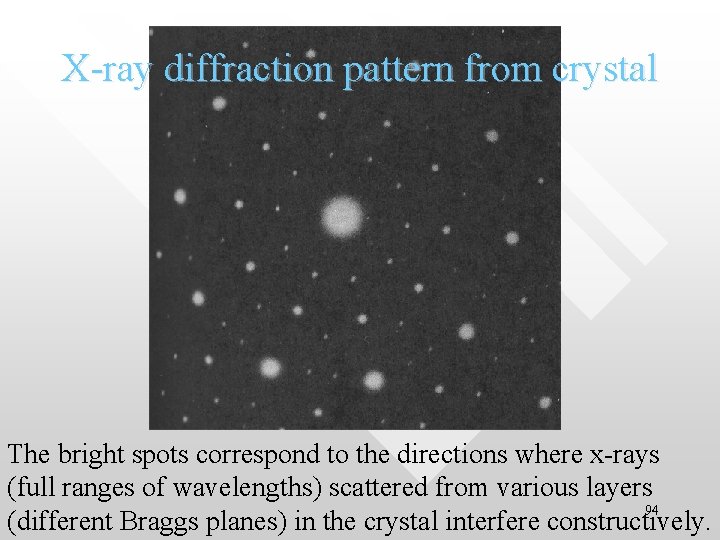 X-ray diffraction pattern from crystal The bright spots correspond to the directions where x-rays