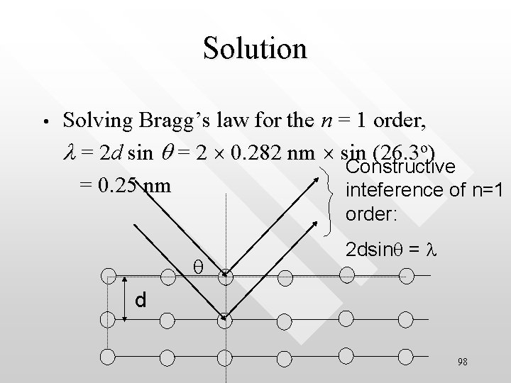 Solution • Solving Bragg’s law for the n = 1 order, l = 2