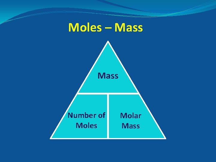 Moles – Mass Number of Moles Molar Mass 