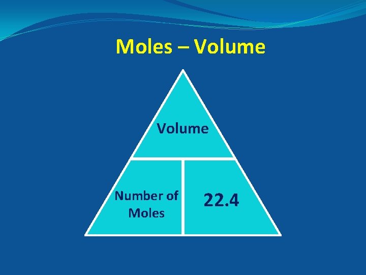 Moles – Volume Number of Moles 22. 4 