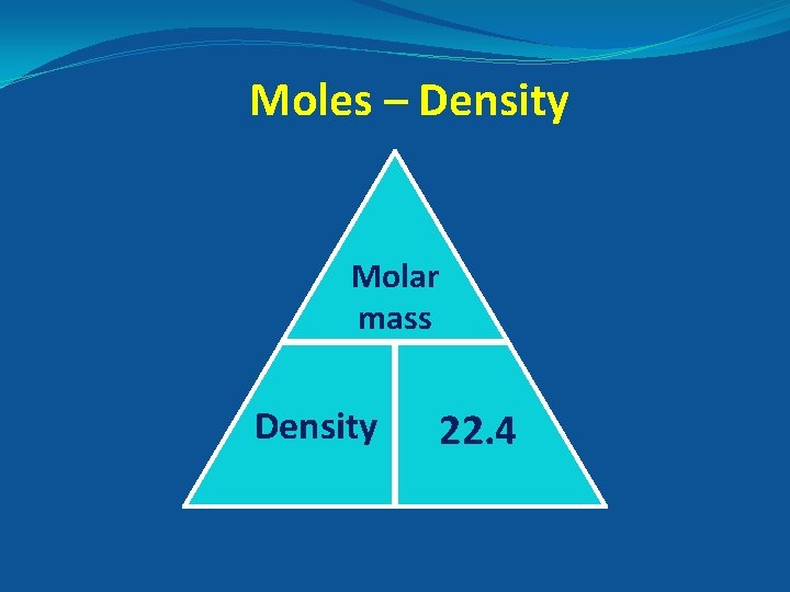 Moles – Density Molar mass Density 22. 4 