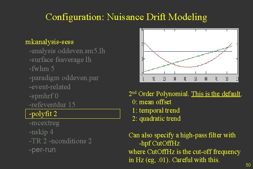 Configuration: Nuisance Drift Modeling mkanalysis-sess -analysis oddeven. sm 5. lh -surface fsaverage lh -fwhm