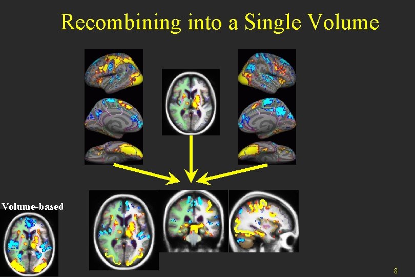 Recombining into a Single Volume-based 8 