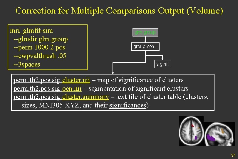 Correction for Multiple Comparisons Output (Volume) mri_glmfit-sim --glmdir glm. group --perm 1000 2 pos