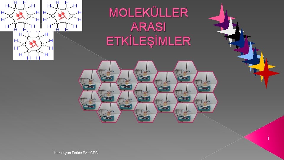 MOLEKÜLLER ARASI ETKİLEŞİMLER 1 Hazırlayan: Feride BAHÇECİ 