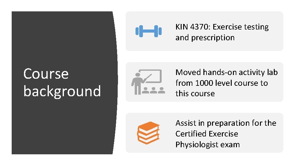 KIN 4370: Exercise testing and prescription Course background Moved hands-on activity lab from 1000