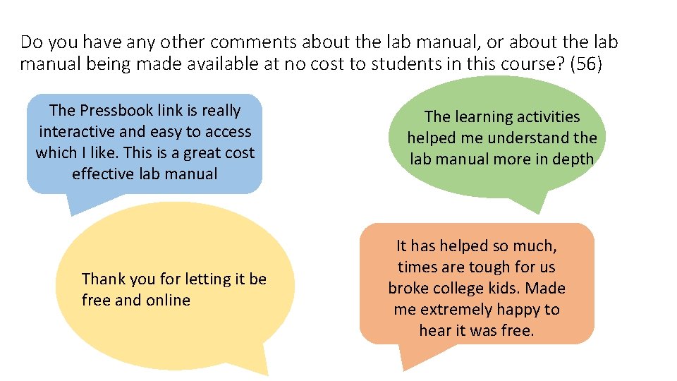 Do you have any other comments about the lab manual, or about the lab