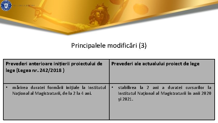 Principalele modificări (3) Prevederi anterioare inițierii proiectului de lege (Legea nr. 242/2018 ) •