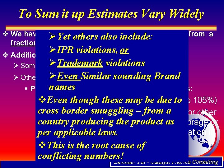 To Sum it up Estimates Vary Widely v We have seen estimates counterfeit drugs