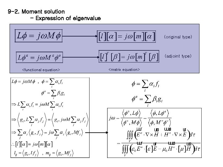 9 -2. Moment solution - Expression of eigenvalue (original type) (adjoint type) <functional equation>