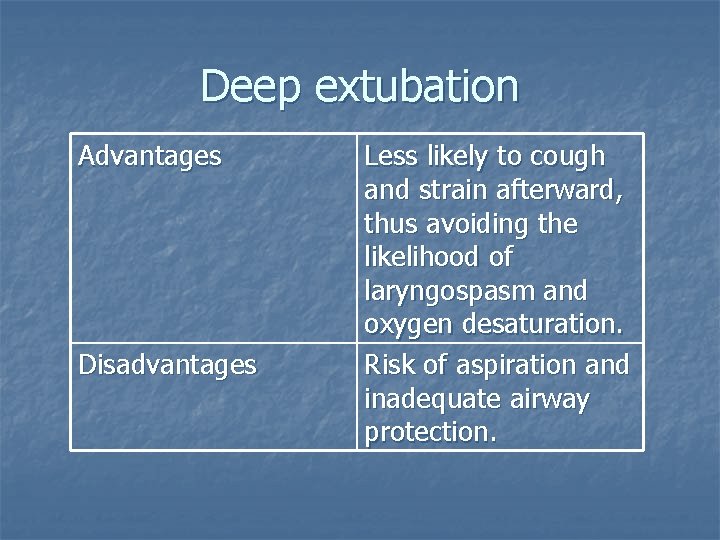 Deep extubation Advantages Disadvantages Less likely to cough and strain afterward, thus avoiding the