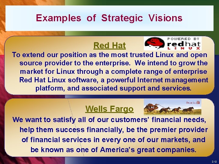 Examples of Strategic Visions Red Hat To extend our position as the most trusted