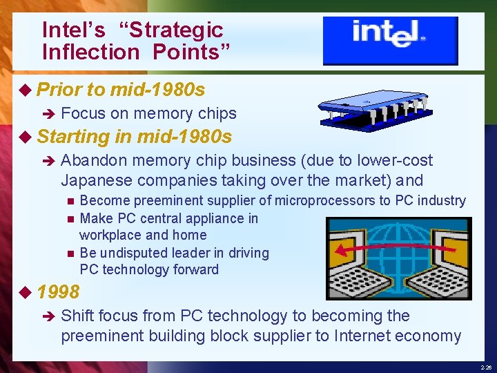 Intel’s “Strategic Inflection Points” u Prior to mid-1980 s è Focus on memory chips