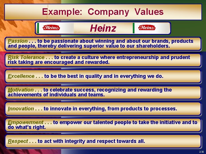 Example: Company Values Heinz Passion. . . to be passionate about winning and about