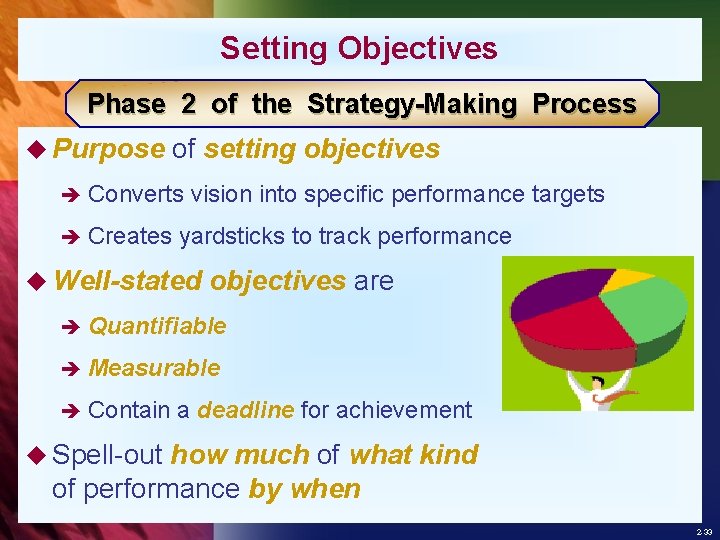 Setting Objectives Phase 2 of the Strategy-Making Process u Purpose of setting objectives è