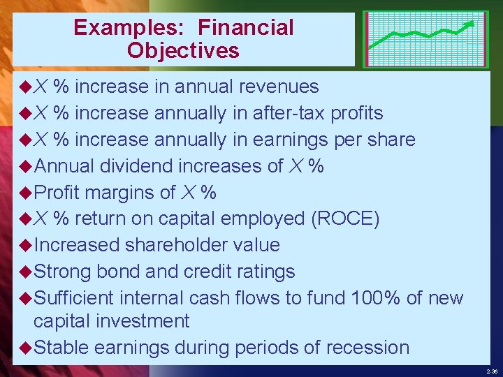 Examples: Financial Objectives u. X % increase in annual revenues u. X % increase