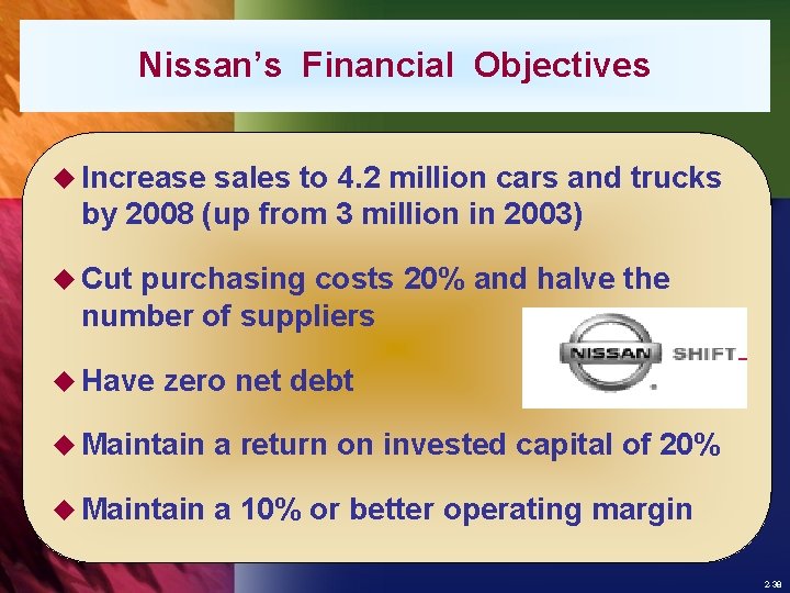 Nissan’s Financial Objectives u Increase sales to 4. 2 million cars and trucks by