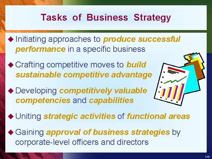 Tasks of Business Strategy u Initiating approaches to produce successful performance in a specific