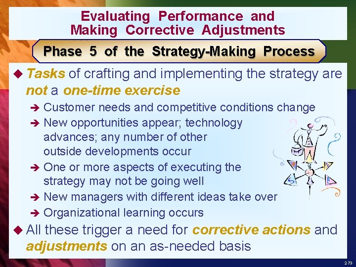 Evaluating Performance and Making Corrective Adjustments Phase 5 of the Strategy-Making Process u Tasks