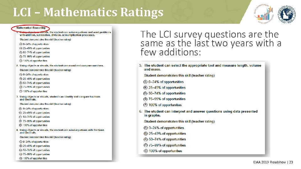 LCI – Mathematics Ratings The LCI survey questions are the same as the last