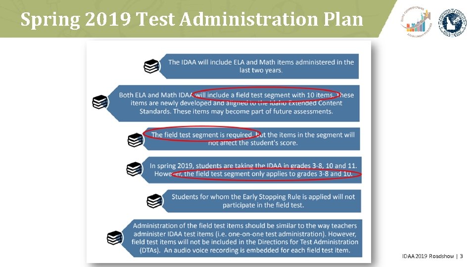 Spring 2019 Test Administration Plan IDAA 2019 Roadshow | 3 