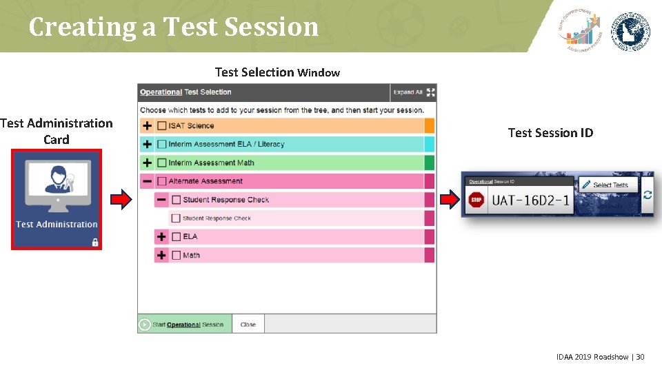 Creating a Test Session Test Administration Card Test Selection Window Test Session ID IDAA