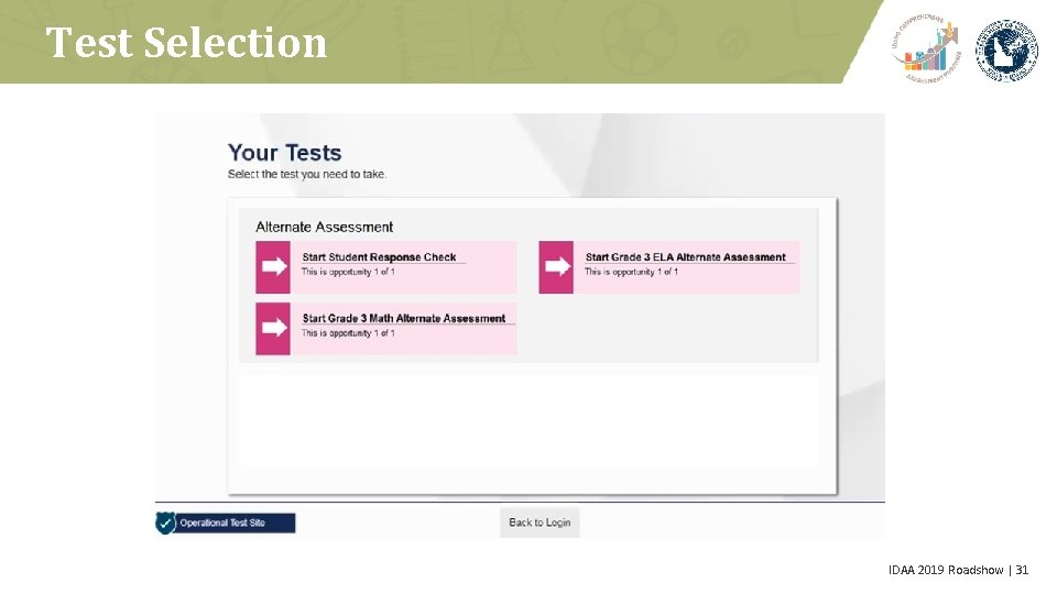 Test Selection IDAA 2019 Roadshow | 31 