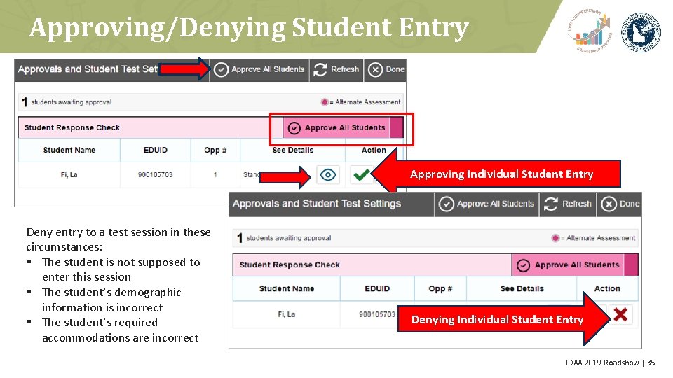 Approving/Denying Student Entry Approving Individual Student Entry Deny entry to a test session in
