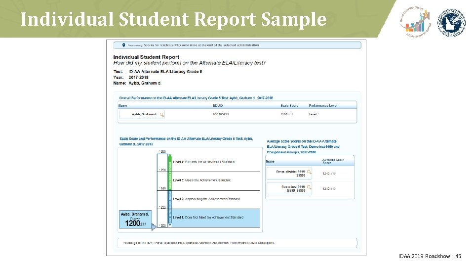Individual Student Report Sample IDAA 2019 Roadshow | 45 
