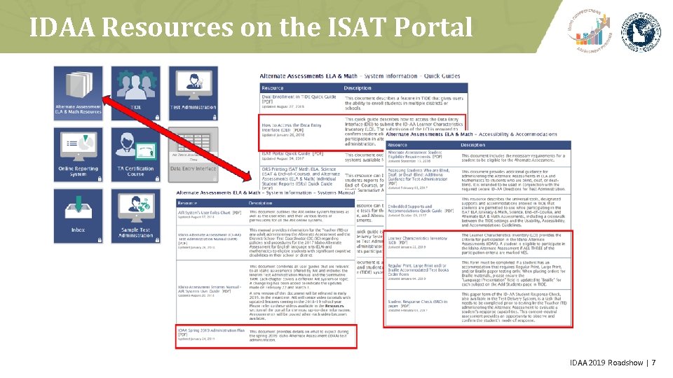 IDAA Resources on the ISAT Portal IDAA 2019 Roadshow | 7 