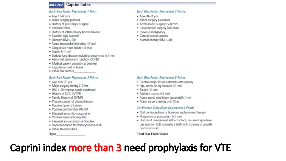 Caprini index more than 3 need prophylaxis for VTE 
