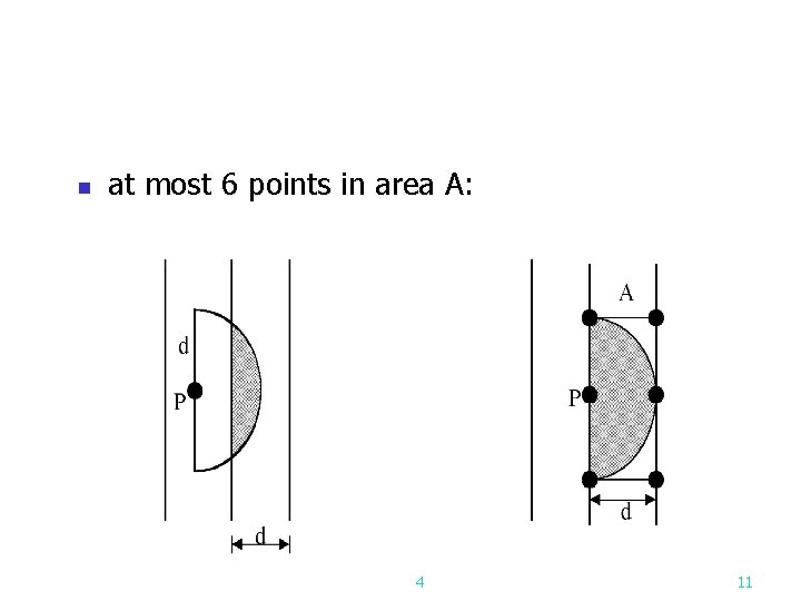 n at most 6 points in area A: 4 11 