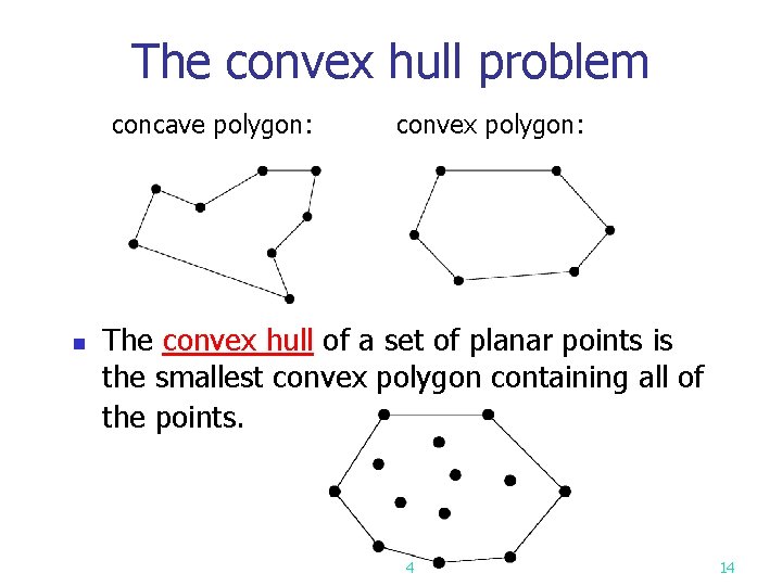 The convex hull problem concave polygon: n convex polygon: The convex hull of a
