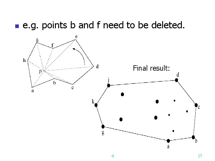 n e. g. points b and f need to be deleted. Final result: 4