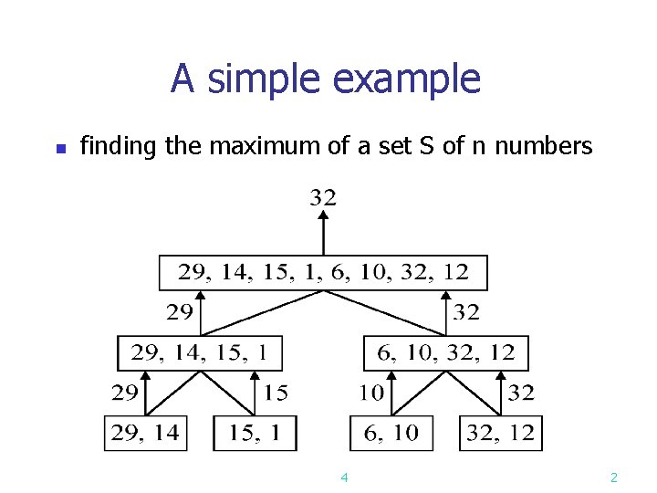 A simple example n finding the maximum of a set S of n numbers