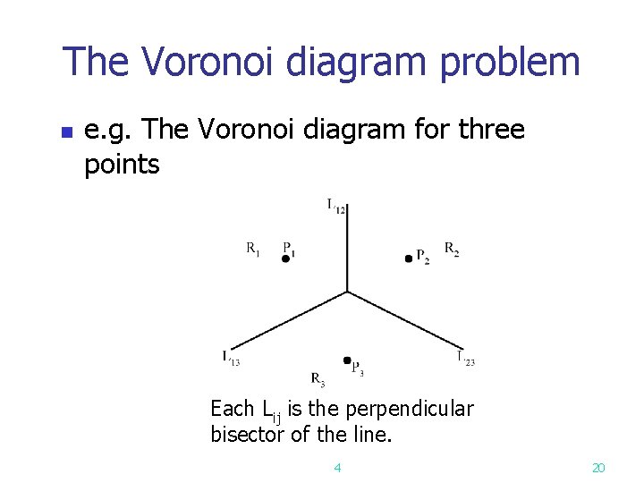 The Voronoi diagram problem n e. g. The Voronoi diagram for three points Each