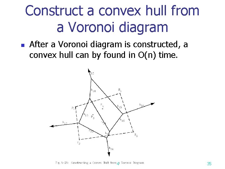Construct a convex hull from a Voronoi diagram n After a Voronoi diagram is