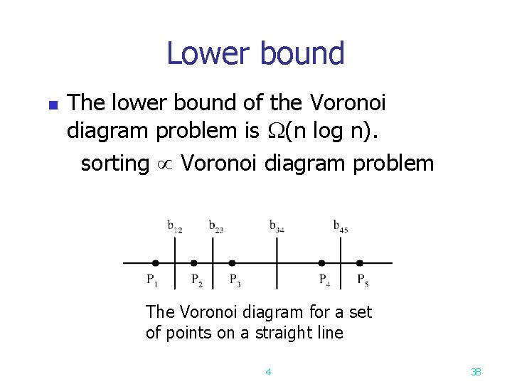 Lower bound n The lower bound of the Voronoi diagram problem is (n log
