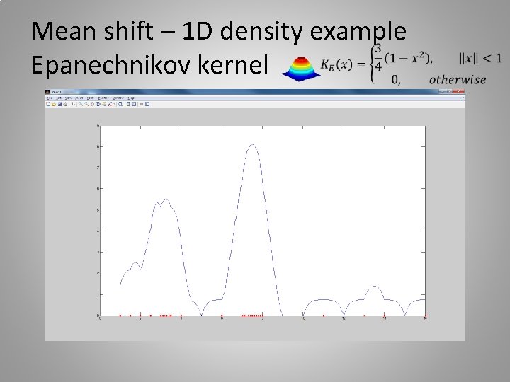 Mean shift – 1 D density example Epanechnikov kernel 