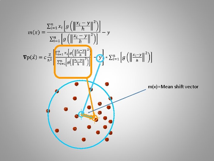  m(x)=Mean shift vector 