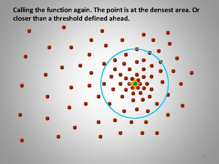 Calling the function again. The point is at the densest area. Or closer than