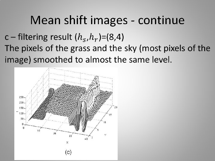 Mean shift images - continue 