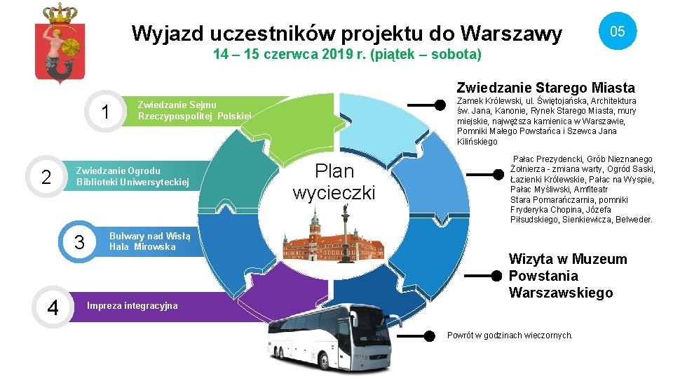 Wyjazd uczestników projektu do Warszawy 05 14 – 15 czerwca 2019 r. (piątek –