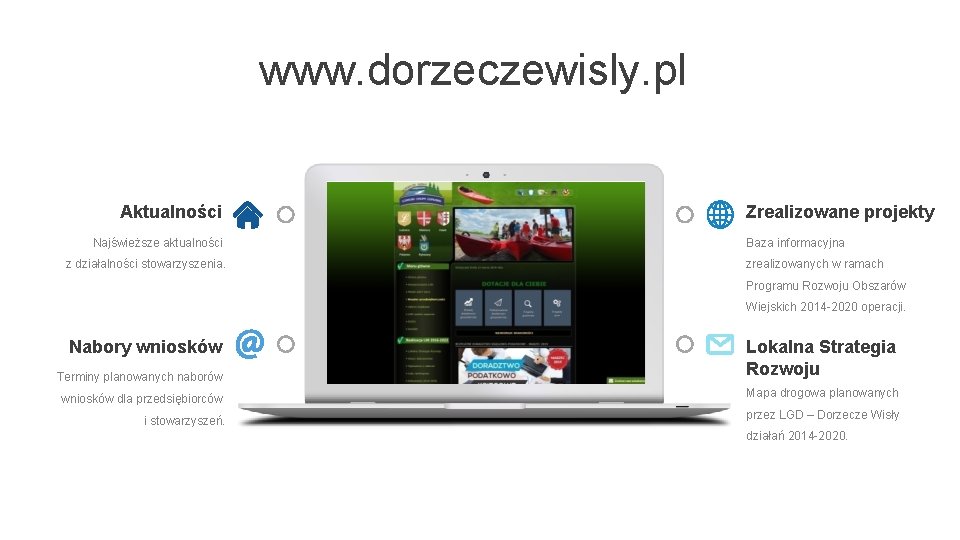 www. dorzeczewisly. pl Aktualności Najświeższe aktualności z działalności stowarzyszenia. Zrealizowane projekty Baza informacyjna zrealizowanych