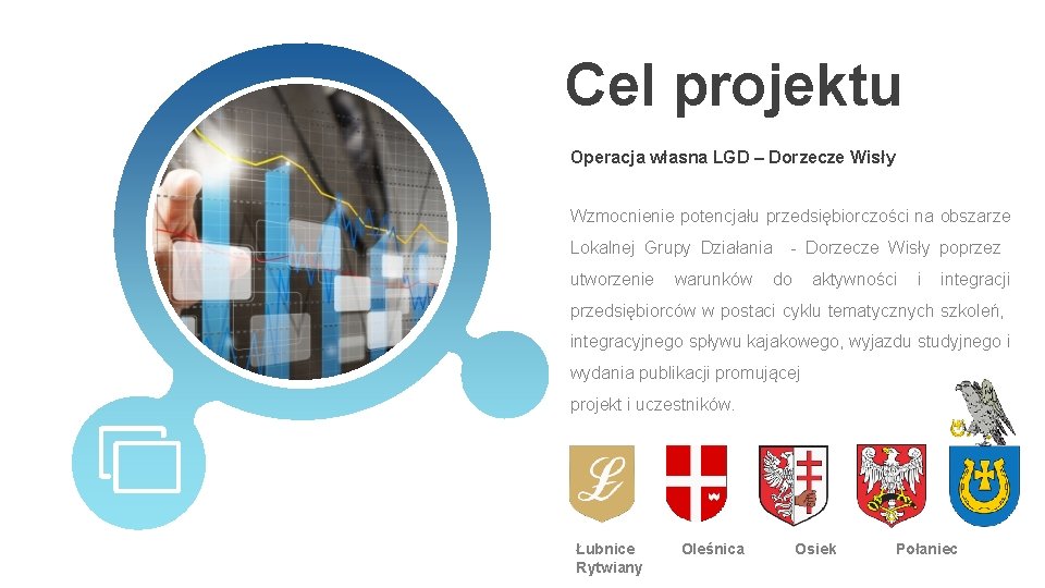 Cel projektu Operacja własna LGD – Dorzecze Wisły Wzmocnienie potencjału przedsiębiorczości na obszarze Lokalnej