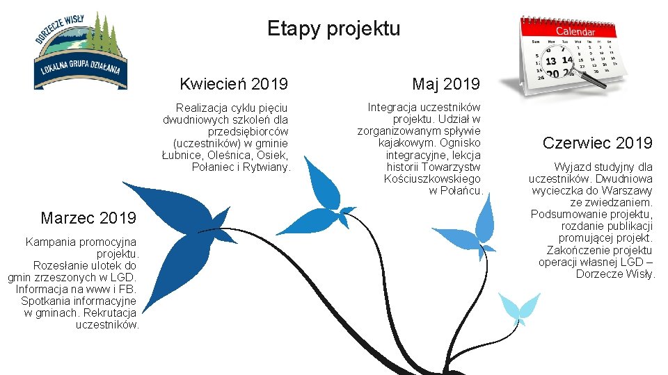 Etapy projektu Marzec 2019 Kampania promocyjna projektu. Rozesłanie ulotek do gmin zrzeszonych w LGD.