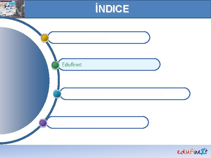 ÍNDICE La educación financiera Edufinet Sistema financiero y principales productos Supuestos prácticos 