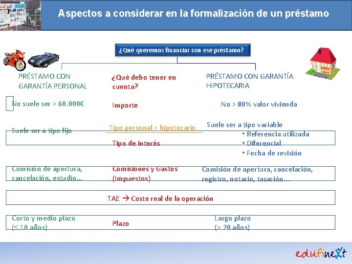 Aspectos a considerar en la formalización de un préstamo ¿Qué queremos financiar con ese