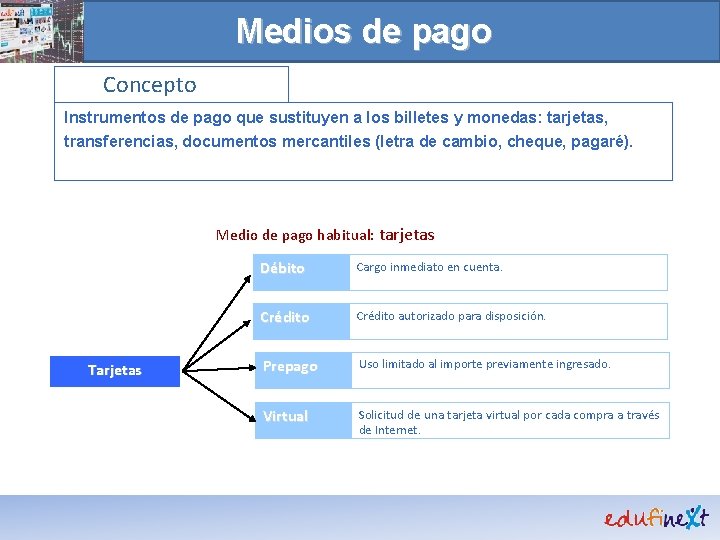 Medios de pago Concepto Instrumentos de pago que sustituyen a los billetes y monedas: